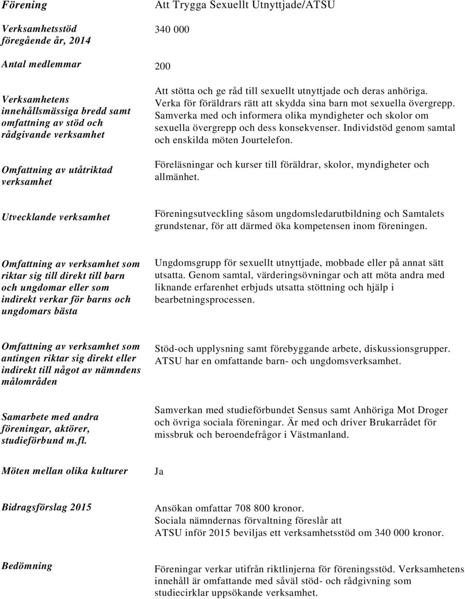 Föreläsningar och kurser till föräldrar, skolor, myndigheter och allmänhet.