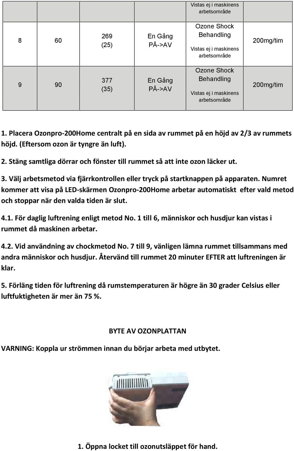 3. Välj arbetsmetod via fjärrkontrollen eller tryck på startknappen på apparaten.