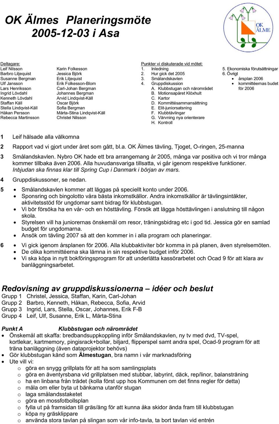 Lindqvist-Käll Christel Nilsson Punkter vi diskuterade vid mötet: 1. Inledning 2. Hur gick det 2005 3. Smålandskavlen 4. Gruppdiskussion A. Klubbstugan och närområdet B. Motionsapåret Klöxhult C.