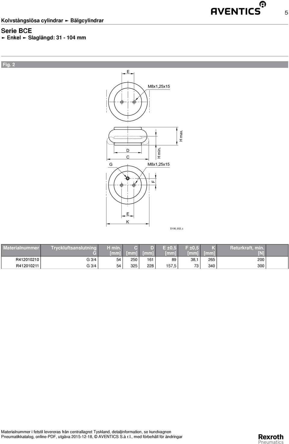 19_53_c Materialnummer Tryckluftsanslutning ±,5 F ±,5