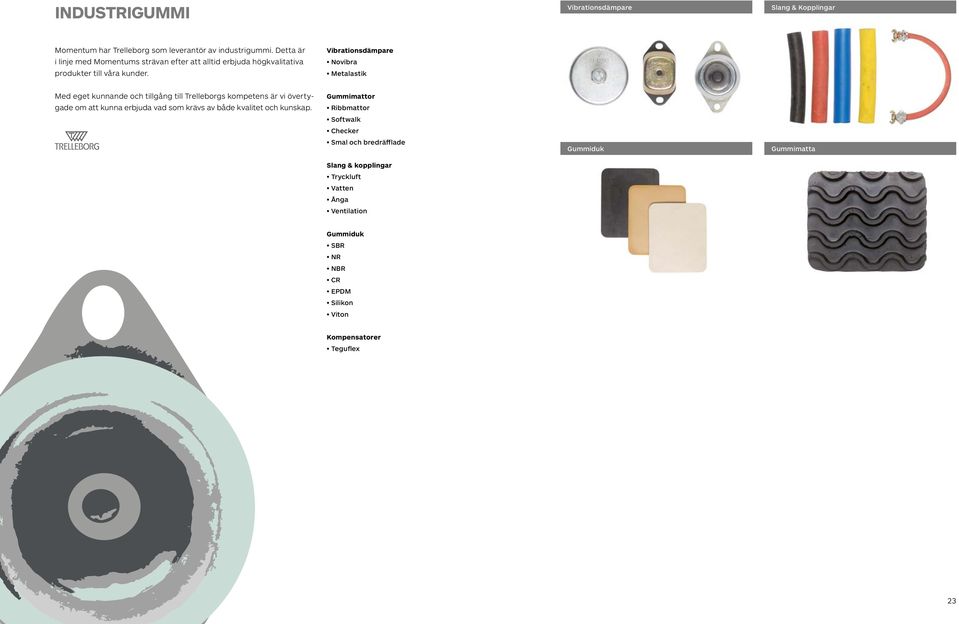 Vibrationsdämpare Novibra Metalastik Med eget kunnande och tillgång till Trelleborgs kompetens är vi övertygade om att kunna erbjuda vad som krävs av