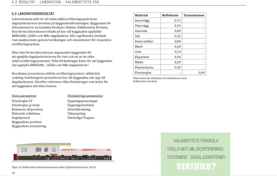 Alla regelbundet använda rum analyserades genom beräkningar och simulationer för respektive certi ieringssystem.