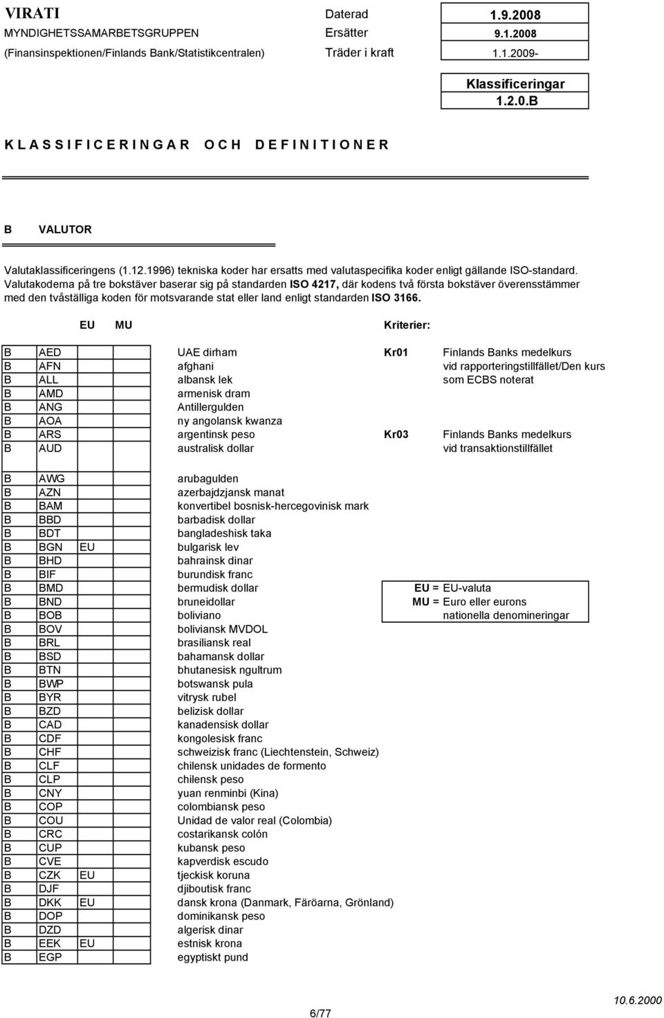 EU MU Kriterier: B AED UAE dirham Kr01 Finlands Banks medelkurs B AFN afghani vid rapporteringstillfället/den kurs B ALL albansk lek som ECBS noterat B AMD armenisk dram B ANG Antillergulden B AOA ny