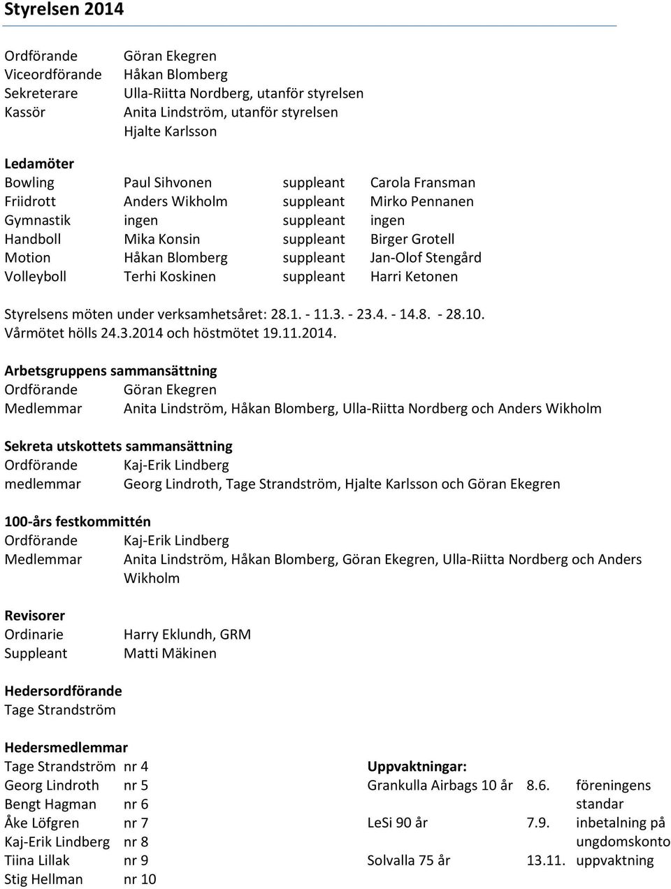 Jan-Olof Stengård Volleyboll Terhi Koskinen suppleant Harri Ketonen Styrelsens möten under verksamhetsåret: 28.1. - 11.3. - 23.4. - 14.8. - 28.10. Vårmötet hölls 24.3.2014 