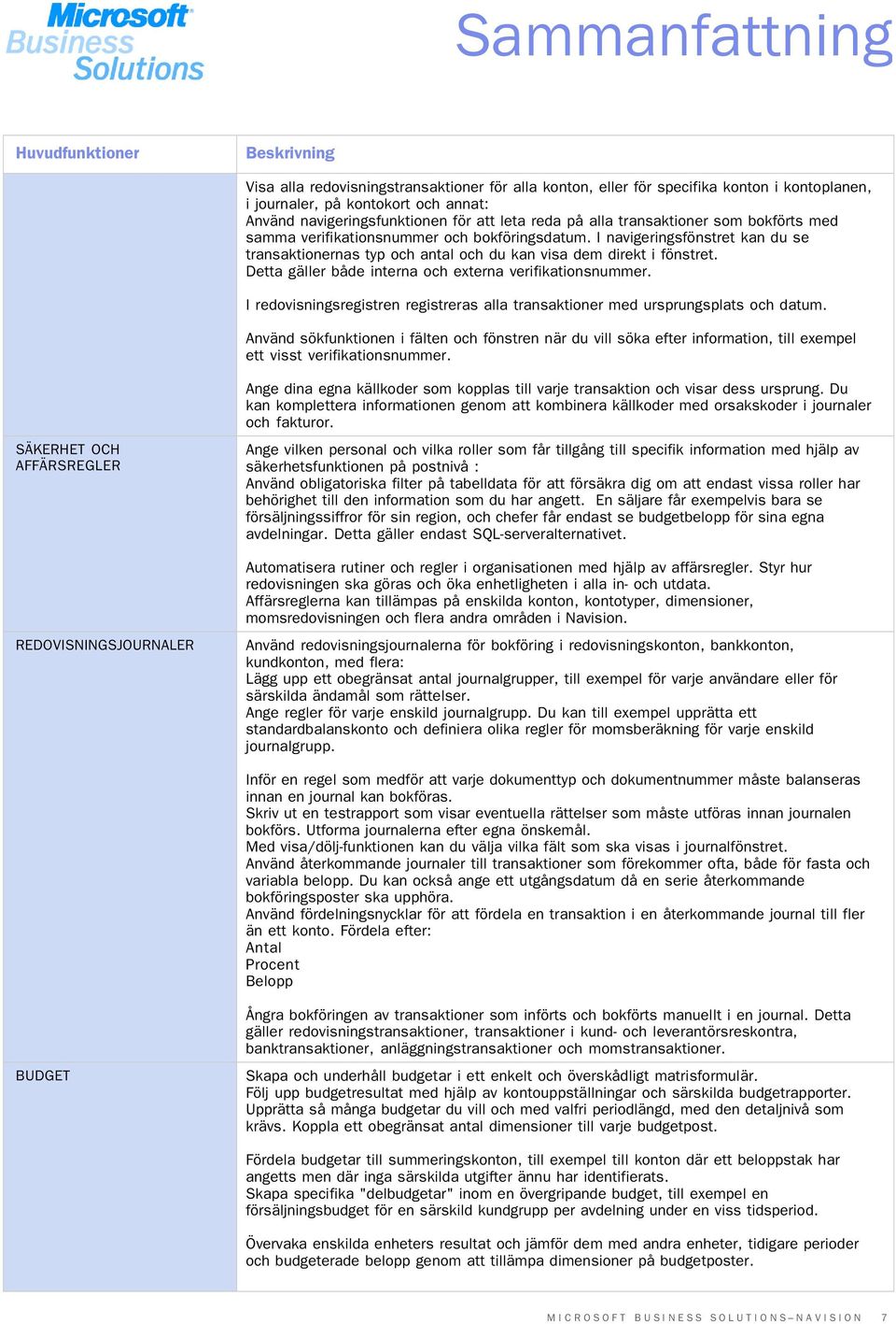 I navigeringsfönstret kan du se transaktionernas typ och antal och du kan visa dem direkt i fönstret. Detta gäller både interna och externa verifikationsnummer.