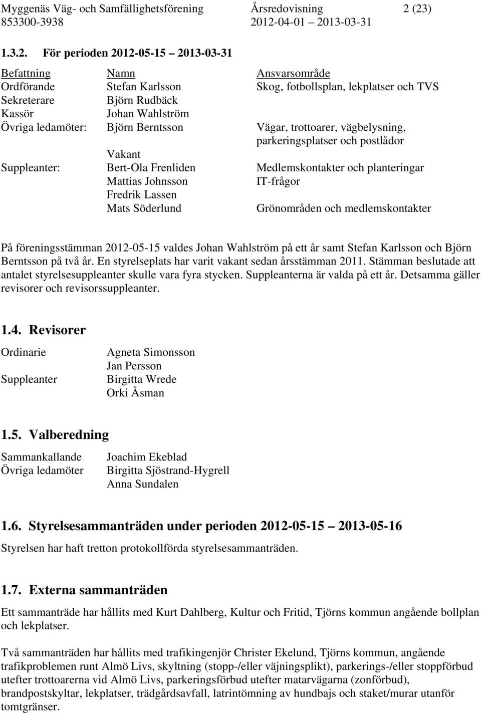 ledamöter: Björn Berntsson Vägar, trottoarer, vägbelysning, parkeringsplatser och postlådor Vakant Suppleanter: Bert-Ola Frenliden Medlemskontakter och planteringar Mattias Johnsson IT-frågor Fredrik