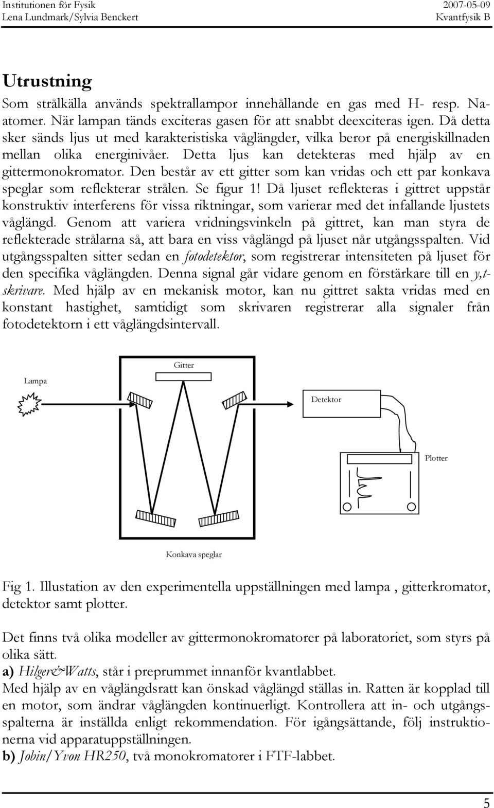 Den består av ett gitter som kan vridas och ett par konkava speglar som reflekterar strålen. Se figur!