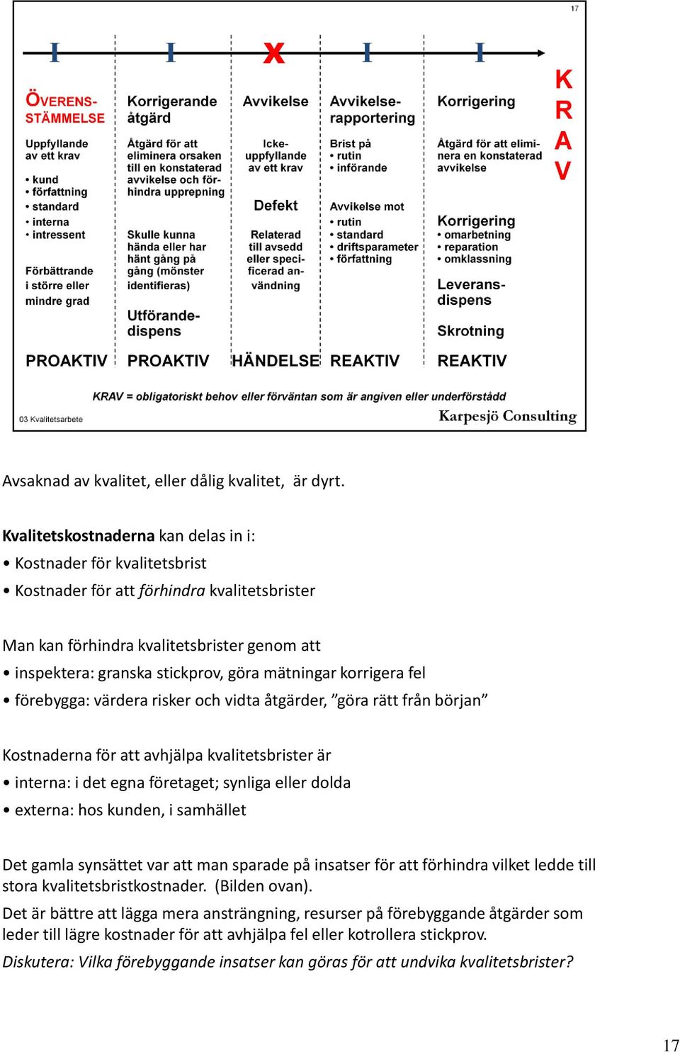 mätningar korrigera fel förebygga: värdera risker och vidta åtgärder, göra rätt från början Kostnaderna för att avhjälpa kvalitetsbrister är interna: i det egna företaget; synliga eller dolda