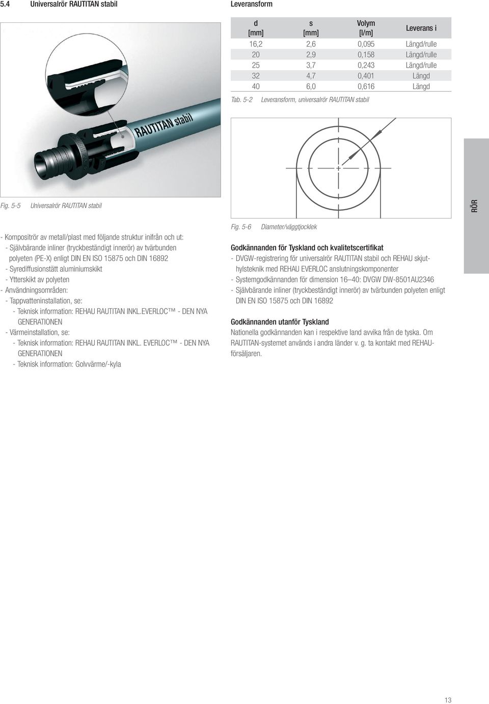 5-5 Universalrör RAUTITAN stabil RÖR - Kompositrör av metall/plast med följande struktur inifrån och ut: - Självbärande inliner (tryckbeständigt innerör) av tvärbunden polyeten (PE-X) enligt DIN EN