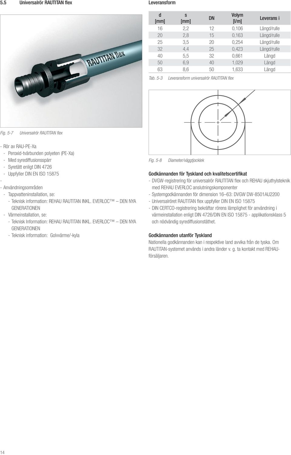 5-7 Universalrör RAUTITAN flex - Rör av RAU-PE-Xa - Peroxid-tvärbunden polyeten (PE-Xa) - Med syrediffusionsspärr - Syretätt enligt DIN 4726 - Uppfyller DIN EN ISO 15875 - - Användningsområden -