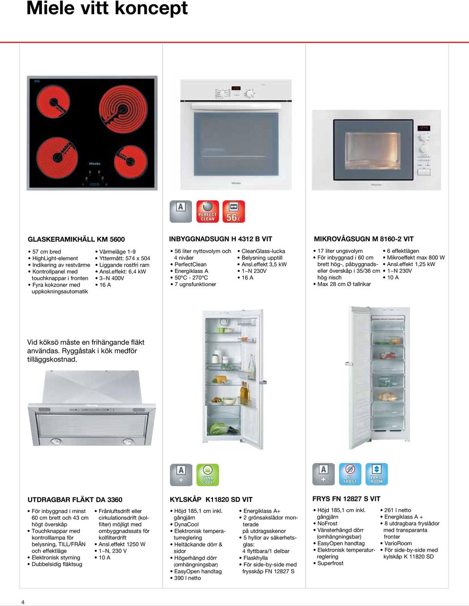 effekt: 6,4 kw 3~N 400V INBYGGNADSUGN H 4312 B VIT 56 liter nyttovolym och 4 nivåer PerfectClean Energiklass A 50ºC - 270ºC 7 ugnsfunktioner CleanGlass-lucka Belysning upptill Ansl.