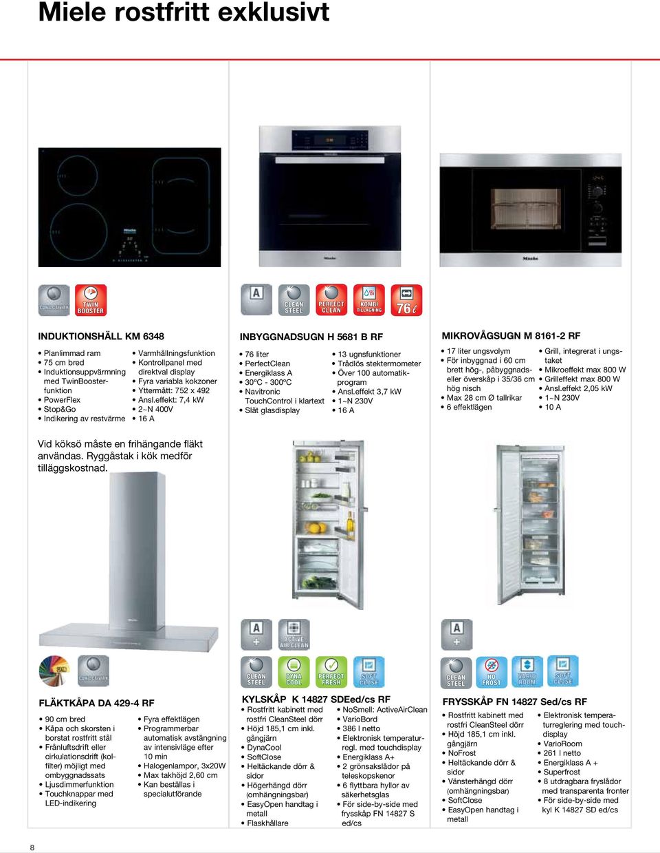 effekt: 7,4 kw 2~N 400V INBYGGNADSUGN H 5681 B rf 76 liter PerfectClean Energiklass A 30ºC - 300ºC Navitronic TouchControl i klartext Slät glasdisplay 13 ugnsfunktioner Trådlös stektermometer Över