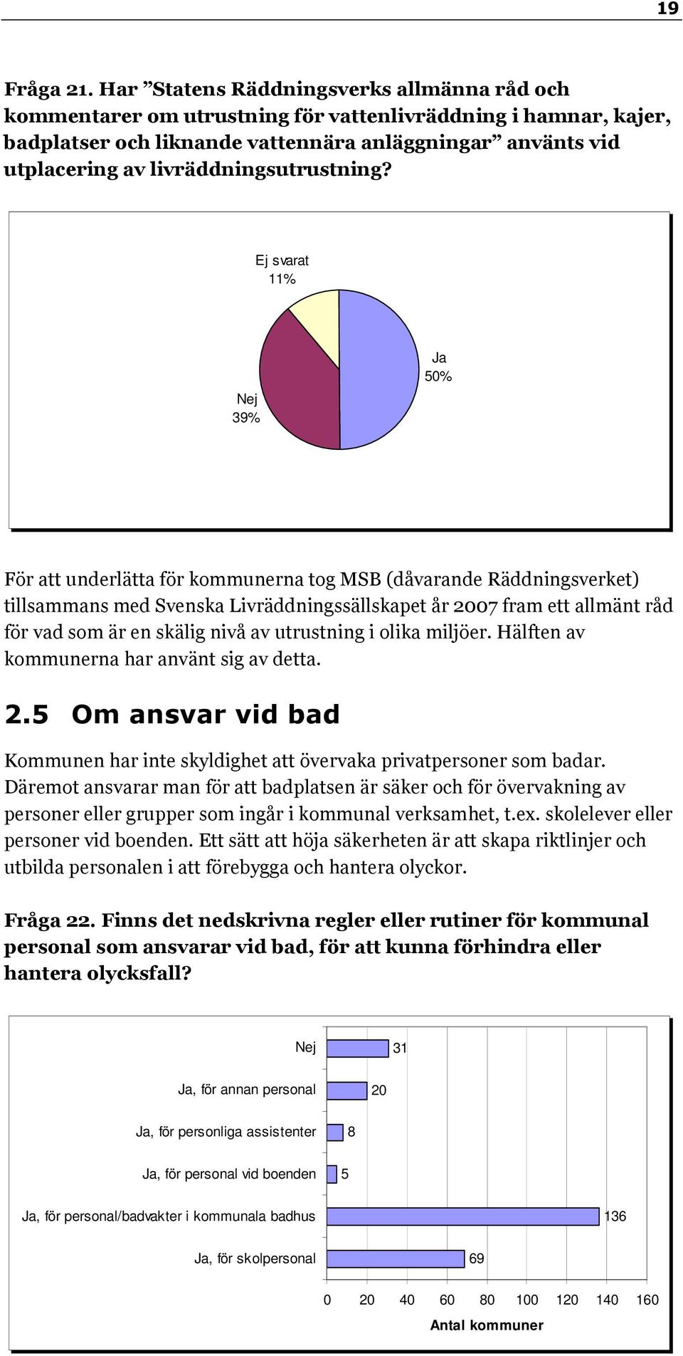 livräddningsutrustning?