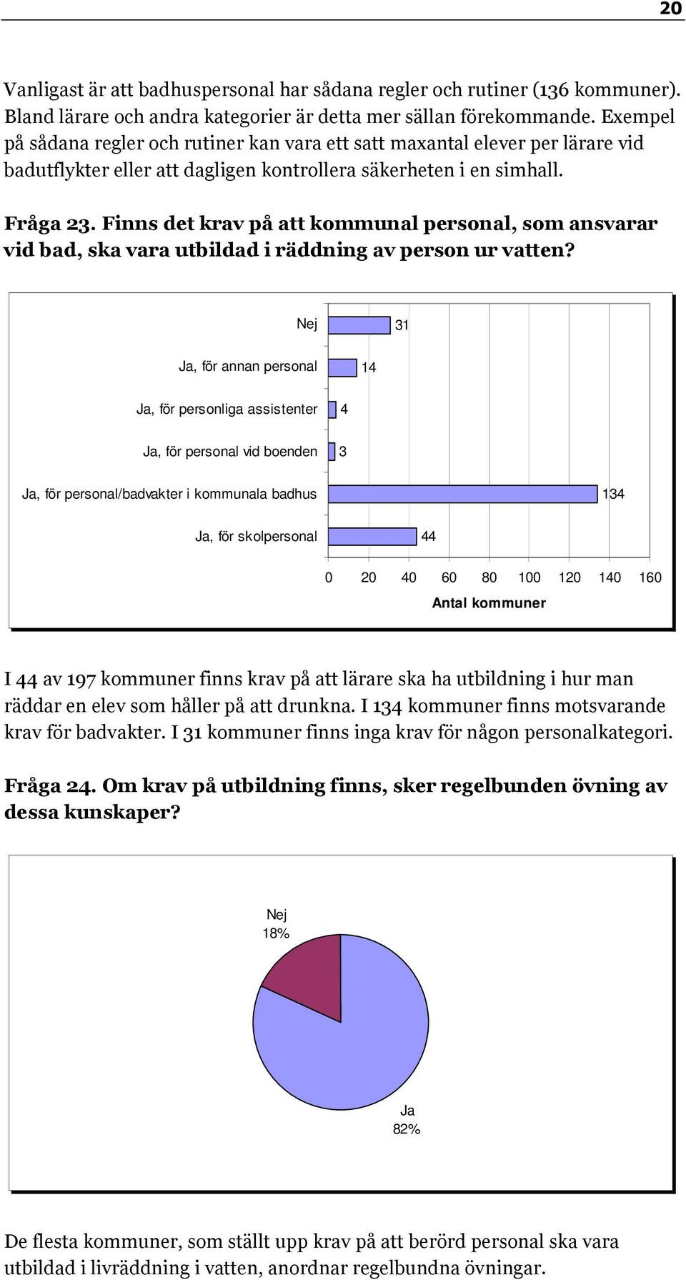 Finns det krav på att kommunal personal, som ansvarar vid bad, ska vara utbildad i räddning av person ur vatten?