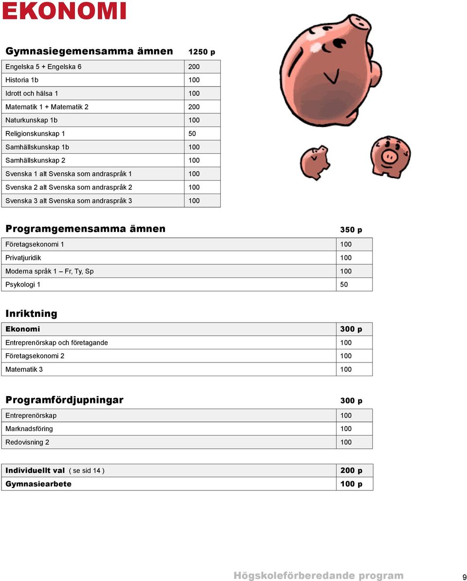 Programgemensamma ämnen 350 p Företagsekonomi 1 100 Privatjuridik 100 Moderna språk 1 Fr, Ty, Sp 100 Psykologi 1 50 Inriktning Ekonomi 300 p Entreprenörskap och företagande 100