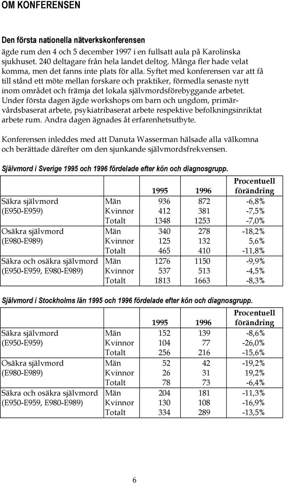 Syftet med konferensen var att få till stånd ett möte mellan forskare och praktiker, förmedla senaste nytt inom området och främja det lokala självmordsförebyggande arbetet.