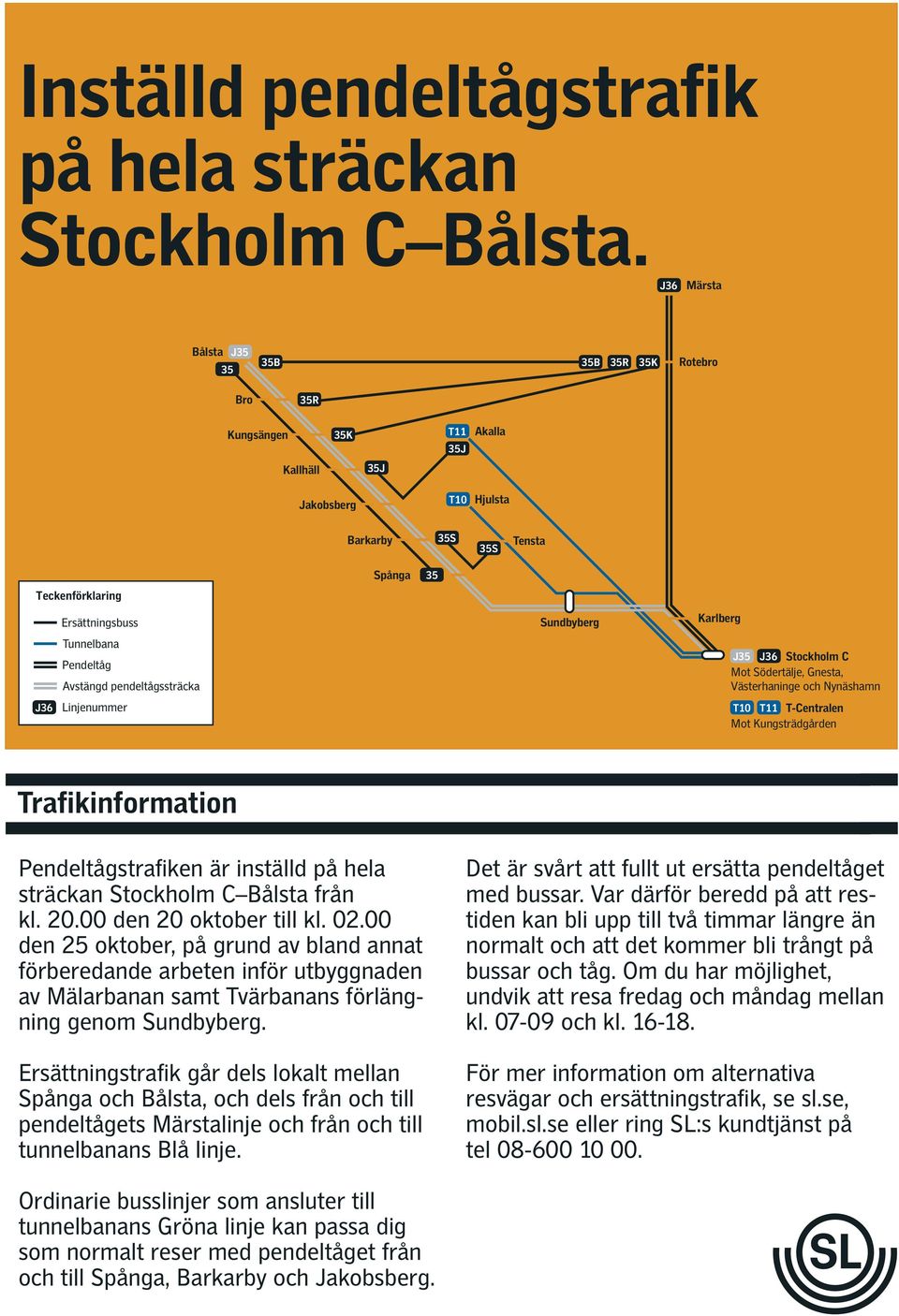 Sundbyberg Karlberg Tunnelbana Pendeltåg Avstängd pendeltågssträcka J35 J36 Stockholm C Mot Södertälje, Gnesta, Västerhaninge och Nynäshamn J36 Linjenummer T10 T11 T-Centralen Mot Kungsträdgården