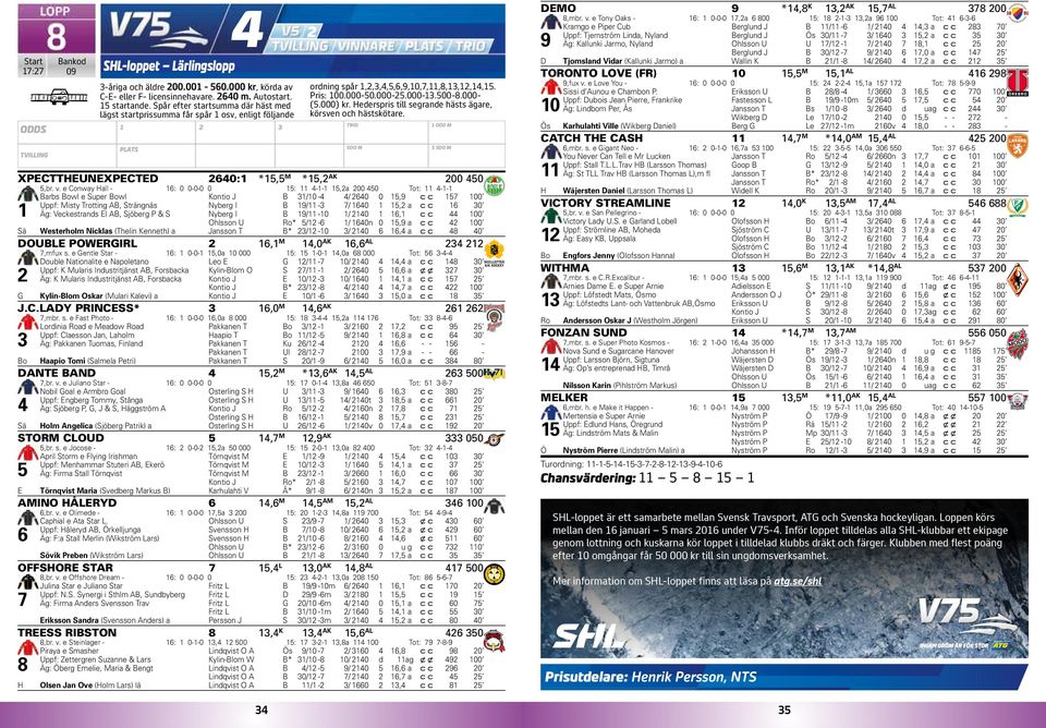 Spår efter startsumma där häst med lägst startprissumma får spår osv, enligt följande ODDS TVILLING ordning spår,,,,,,,0,,,,,,,. Pris: 00.000-0.000-.000-.00-.000(.000) kr.