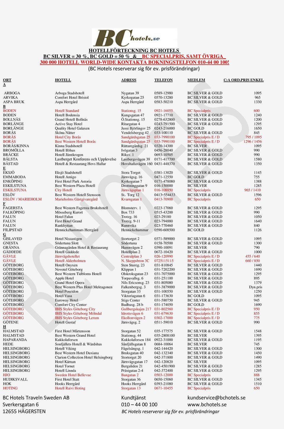 PRIS ENKEL A ARBOGA Arboga Stadshotell Nygatan 39 0589-12980 BC SILVER & GOLD 1095 ARVIKA Comfort Hotel Bristol Kyrkogatan 25 0570-13280 BC SILVER & GOLD 965 ASPA BRUK Aspa Herrgård Aspa Herrgård