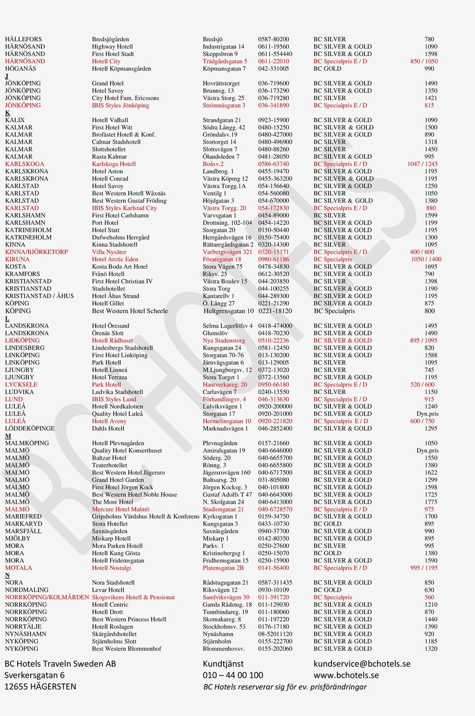 036-719600 BC SILVER & GOLD 1490 JÖNKÖPING Hotel Savoy Brunnsg. 13 036-173290 BC SILVER & GOLD 1350 JÖNKÖPING City Hotel Fam. Ericssons Västra Storg.