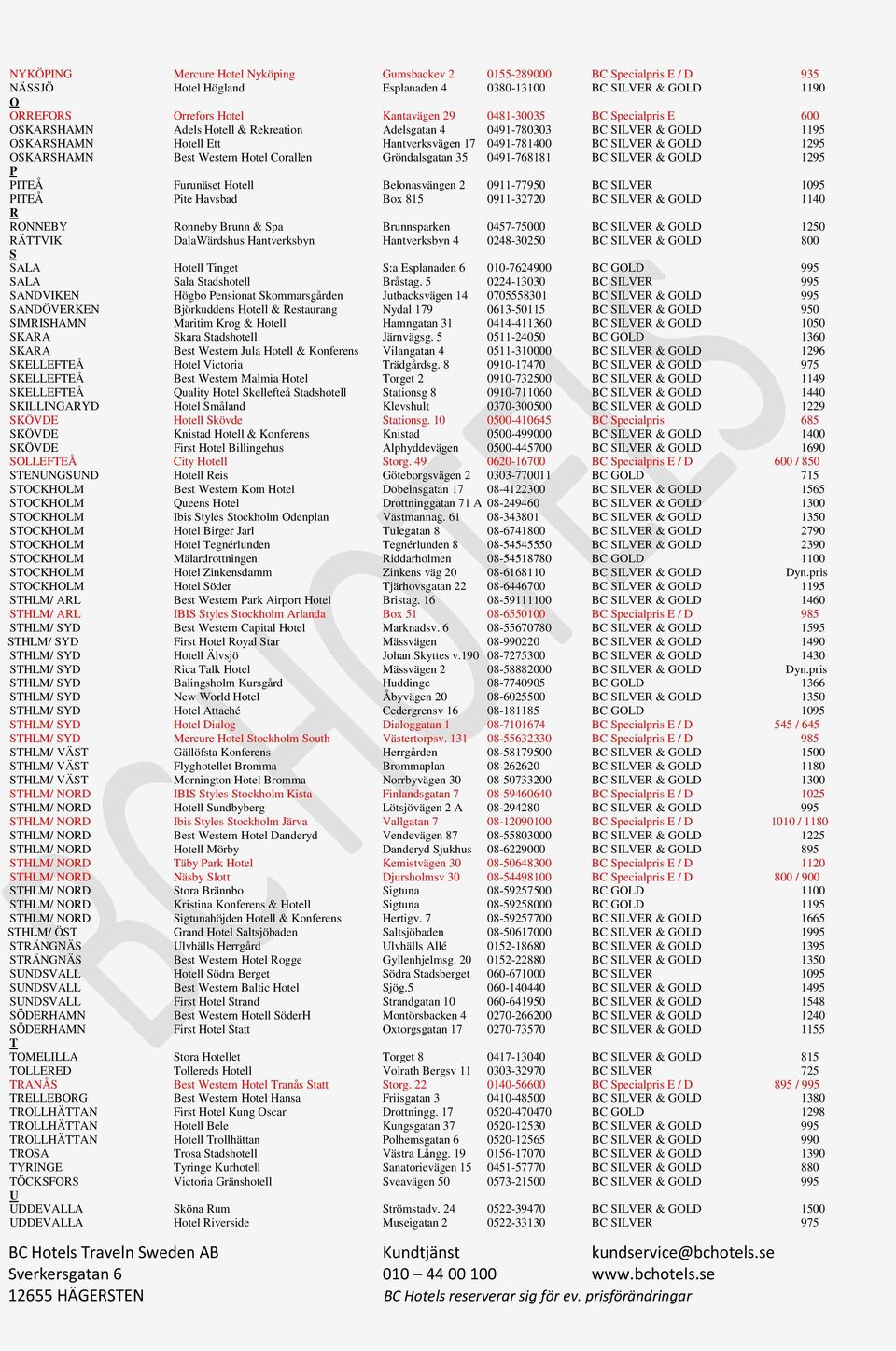 Western Hotel Corallen Gröndalsgatan 35 0491-768181 BC SILVER & GOLD 1295 P PITEÅ Furunäset Hotell Belonasvängen 2 0911-77950 BC SILVER 1095 PITEÅ Pite Havsbad Box 815 0911-32720 BC SILVER & GOLD