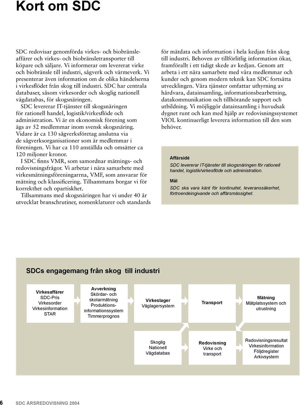 SDC har centrala databaser, såsom virkesorder och skoglig nationell vägdatabas, för skogsnäringen.