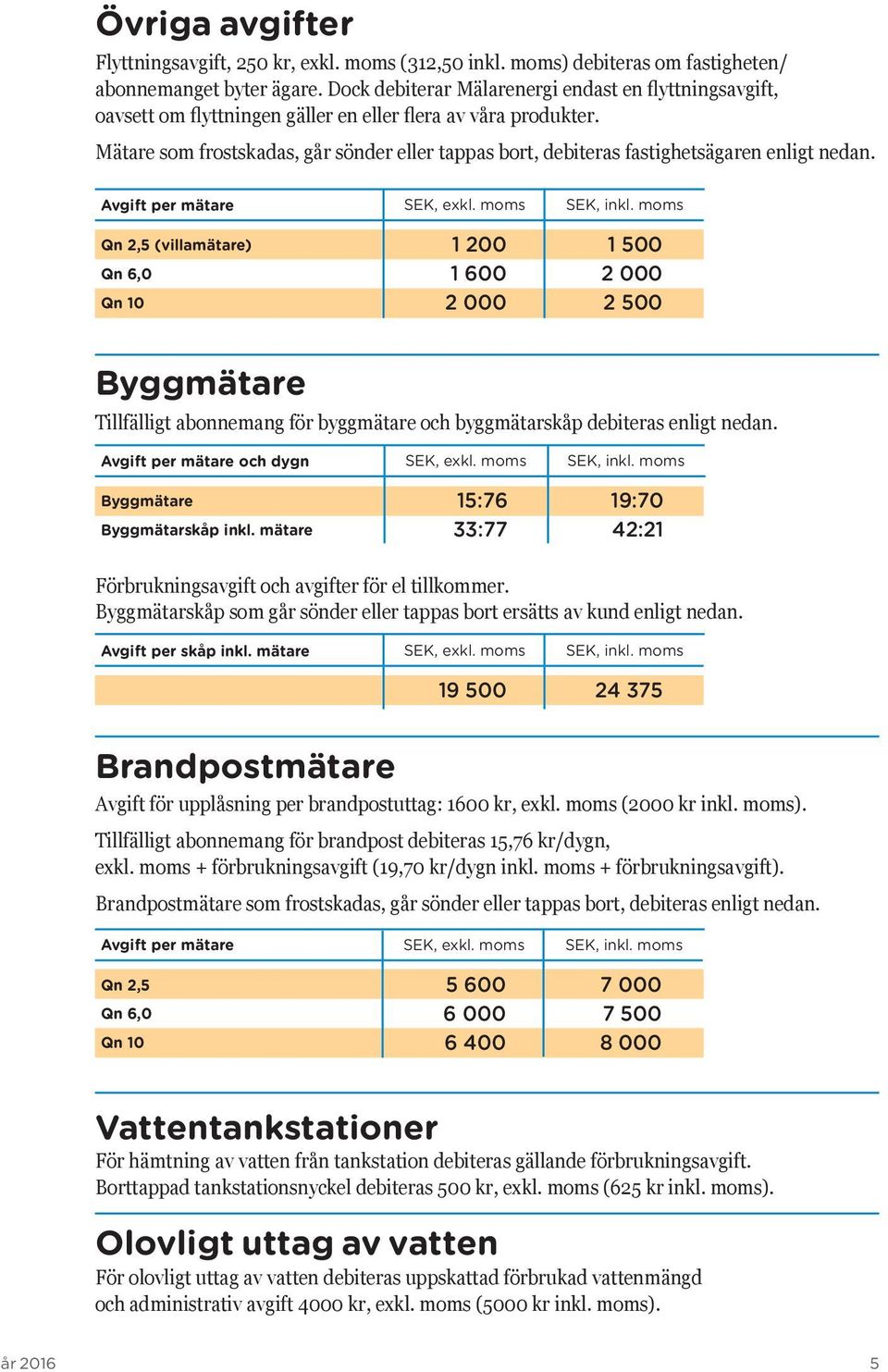 Mätare som frostskadas, går sönder eller tappas bort, debiteras fastighetsägaren enligt nedan.