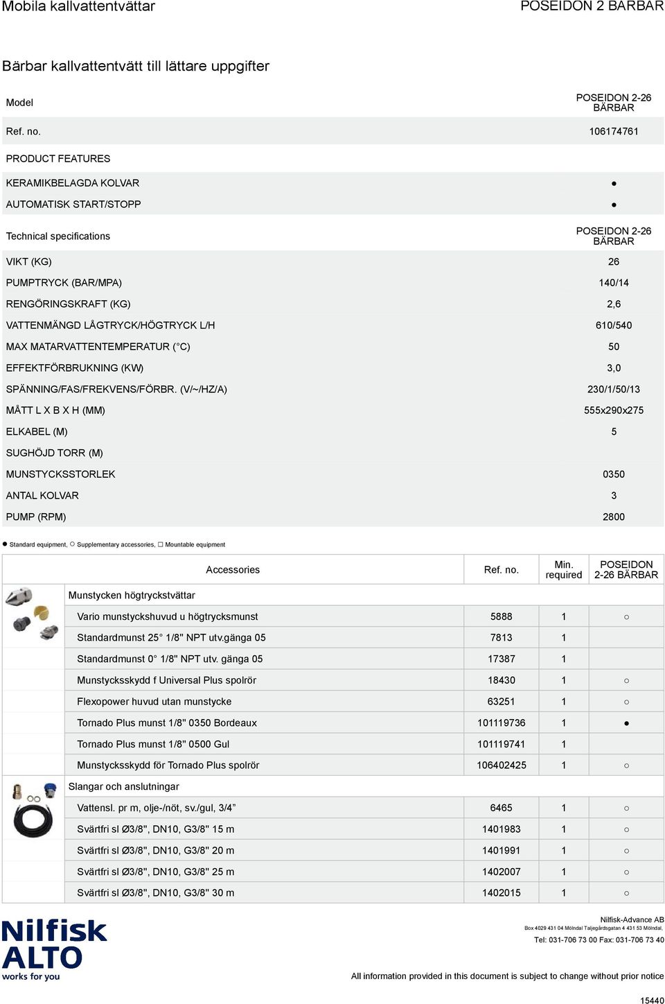 (V/~/HZ/A) 23//5/3 MÅTT L X B X H (MM) 555x29x275 ELKABEL (M) 5 SUGHÖJD TORR (M) MUNSTYCKSSTORLEK 35 ANTAL KOLVAR 3 PUMP (RPM) 28 Standard equipment, Supplementary accessories, Mountable equipment