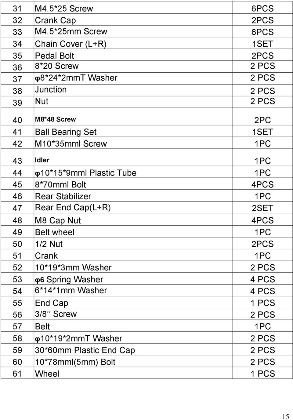Ball Bearing Set 1SET 42 M10*35mml Screw 1PC 43 Idler 1PC 44 φ10*15*9mml Plastic Tube 1PC 45 8*70mml Bolt 4PCS 46 Rear Stabilizer 1PC 47 Rear End Cap(L+R) 2SET 48 M8