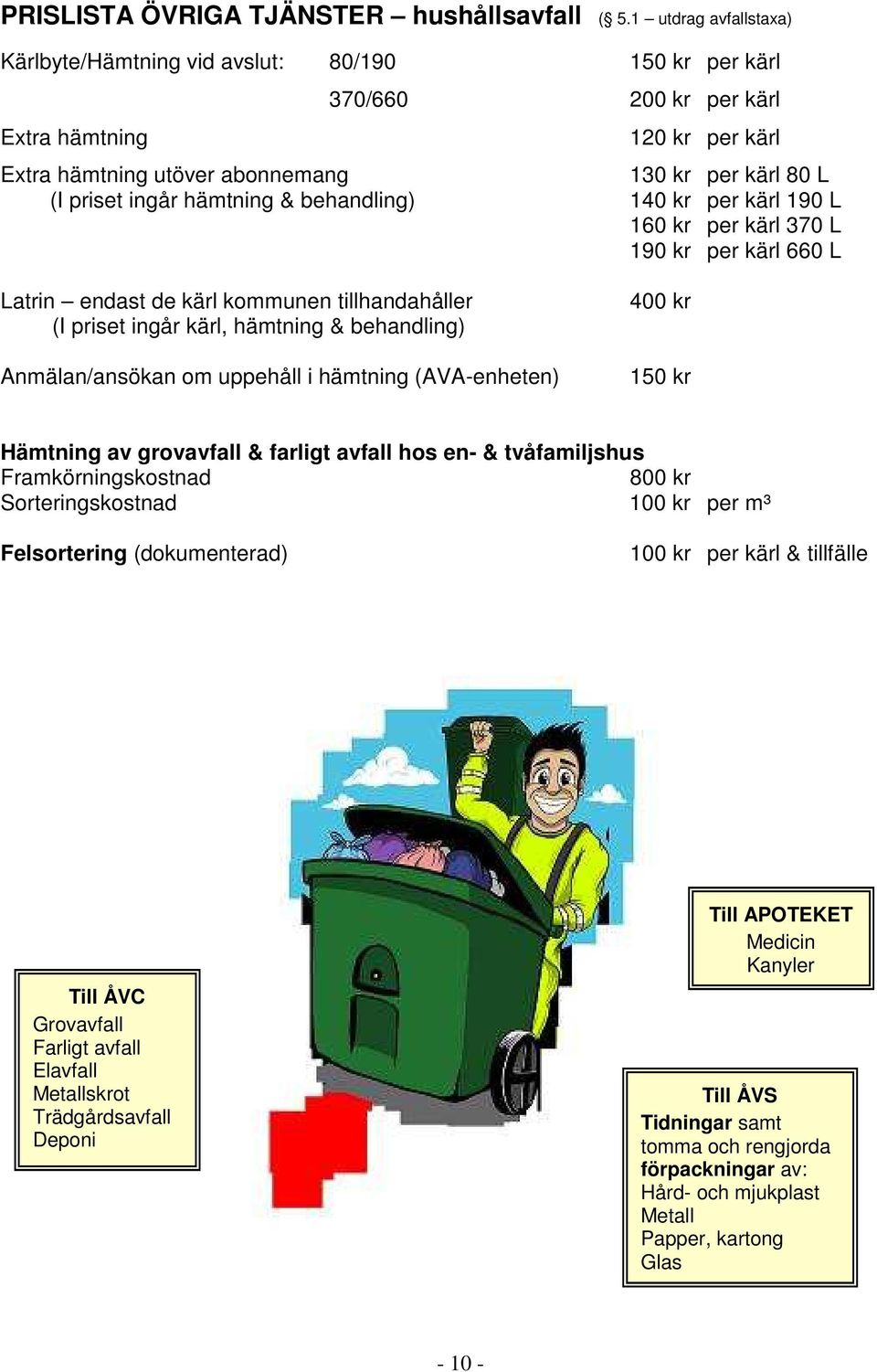 hämtning & behandling) 140 kr per kärl 190 L 160 kr per kärl 370 L 190 kr per kärl 660 L Latrin endast de kärl kommunen tillhandahåller (I priset ingår kärl, hämtning & behandling) Anmälan/ansökan om