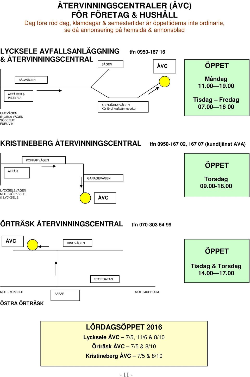 00 16 00 KRISTINEBERG ÅTERVINNINGSCENTRAL tfn 0950-167 02, 167 07 (kundtjänst AVA) AFFÄR LYCKSELEVÄGEN MOT BJÖRKSELE & LYCKSELE KOPPARVÄGEN GARAGEVÄGEN ÅVC ÖPPET Torsdag 09.00-18.