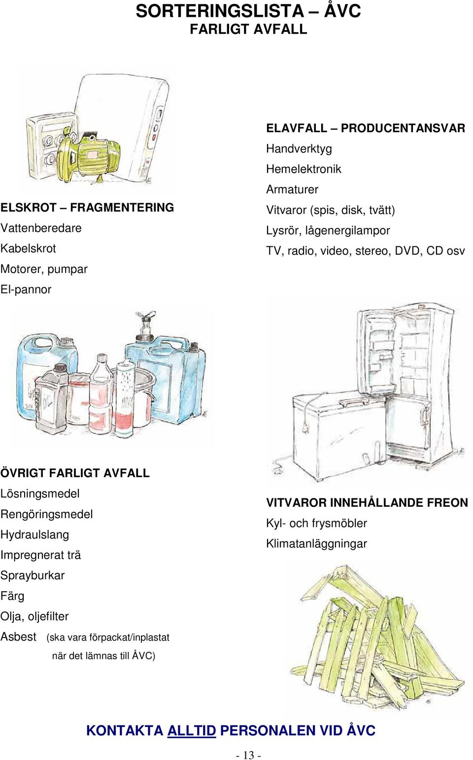 FARLIGT AVFALL Lösningsmedel Rengöringsmedel Hydraulslang Impregnerat trä Sprayburkar Färg Olja, oljefilter VITVAROR INNEHÅLLANDE FREON