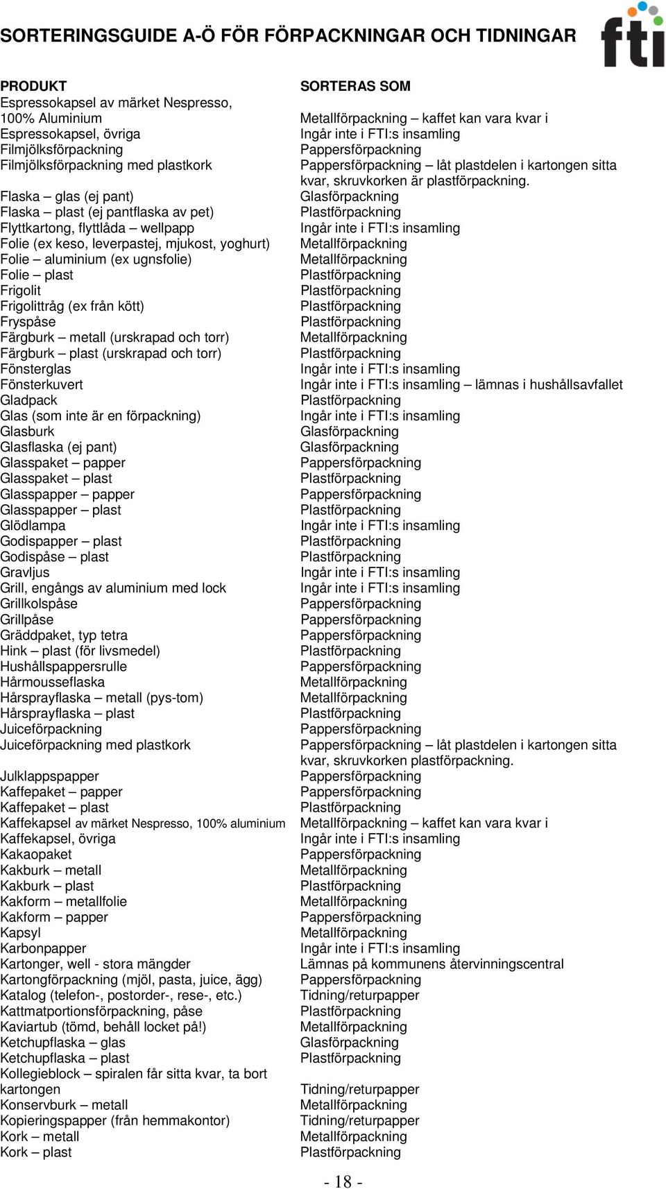 Flaska glas (ej pant) Glasförpackning Flaska plast (ej pantflaska av pet) Flyttkartong, flyttlåda wellpapp Folie (ex keso, leverpastej, mjukost, yoghurt) Folie aluminium (ex ugnsfolie) Folie plast