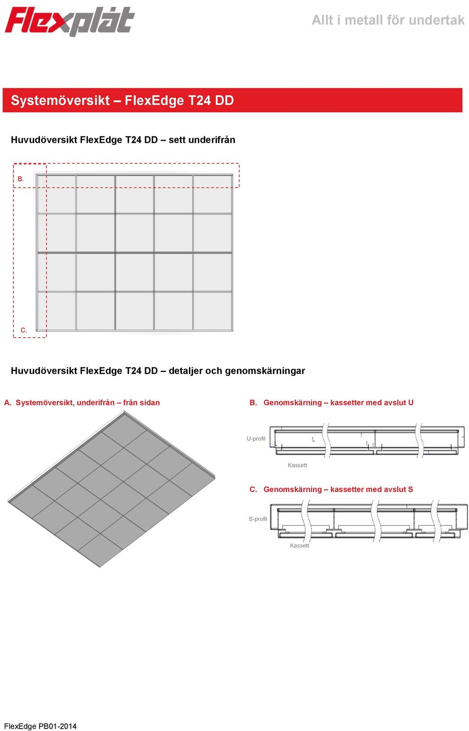 Huvudöversikt FlexEdge T24 DD detaljer och genomskärningar A.