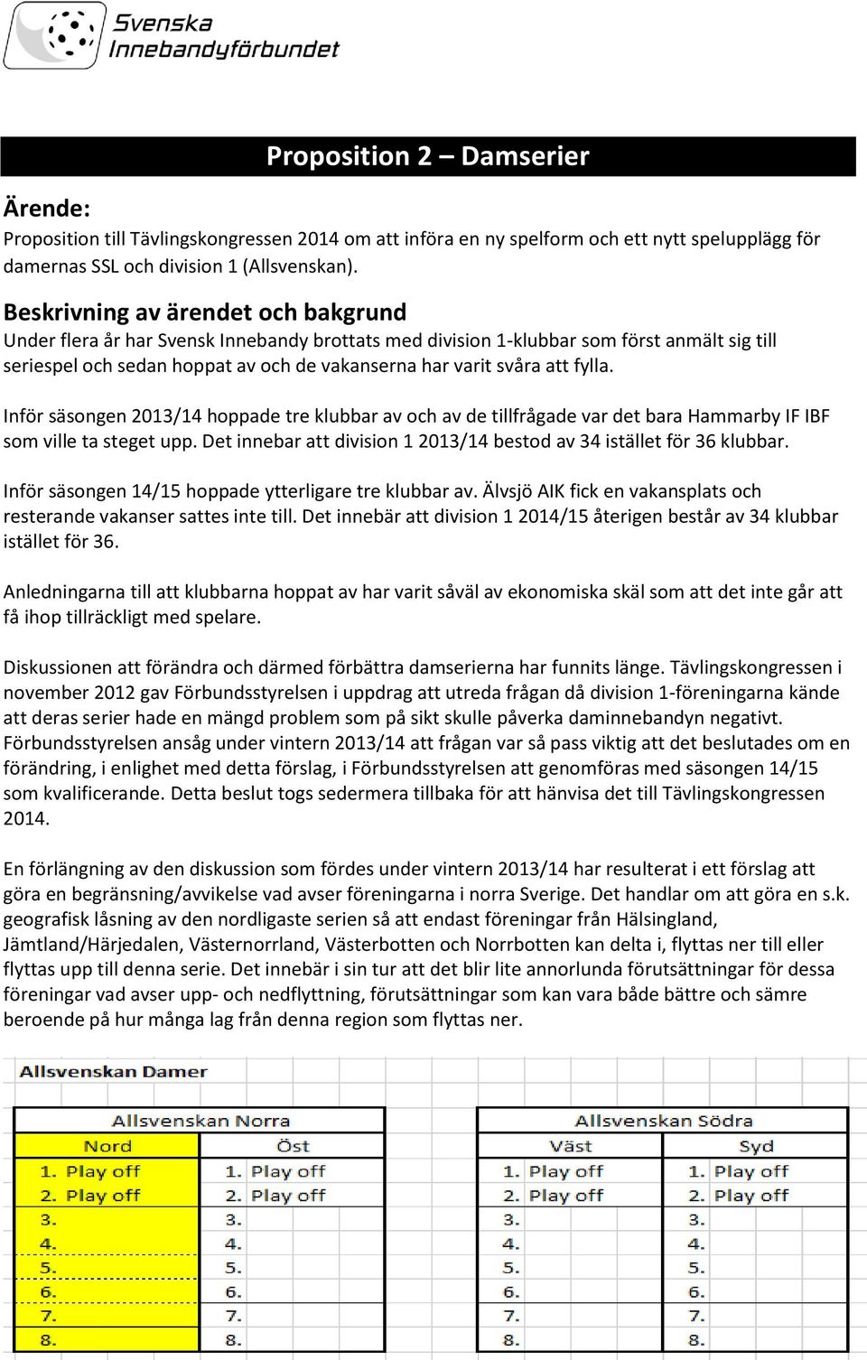 fylla. Inför säsongen 2013/14 hoppade tre klubbar av och av de tillfrågade var det bara Hammarby IF IBF som ville ta steget upp.