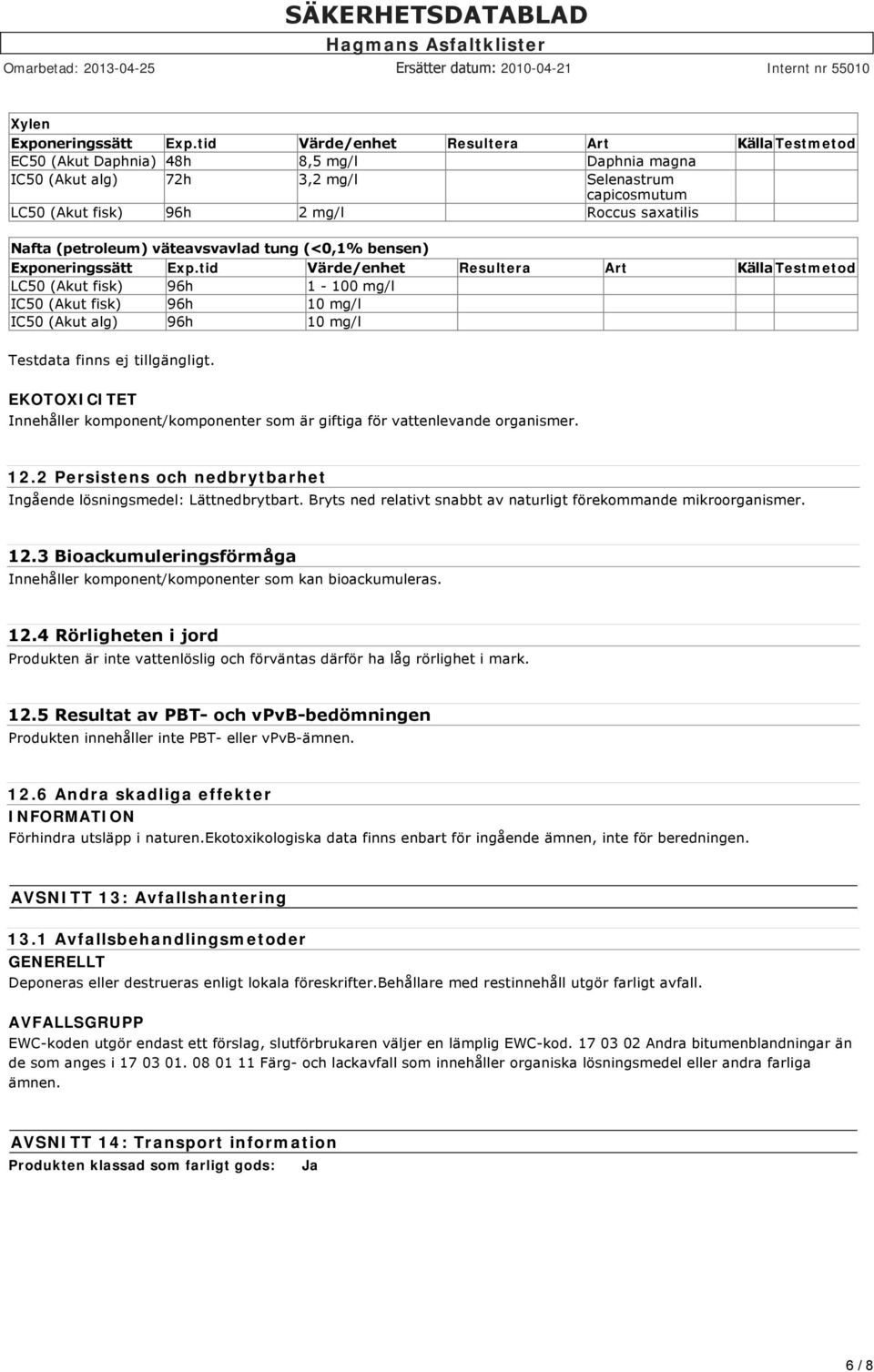 (petroleum) väteavsvavlad tung (<0,1% bensen) Exponeringssätt Exp.