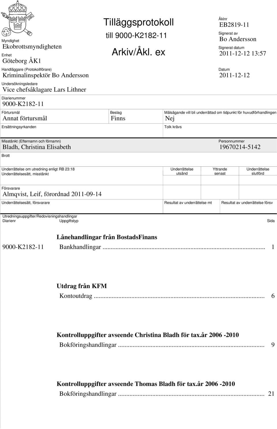 ex Beslag Finns Åklnr EB2819-11 Signerat av Bo Andersson Signerat datum 2011-12-12 13:57 Datum 2011-12-12 Målsägande vill bli underrättad om tidpunkt för huvudförhandlingen Nej Tolk krävs Misstänkt