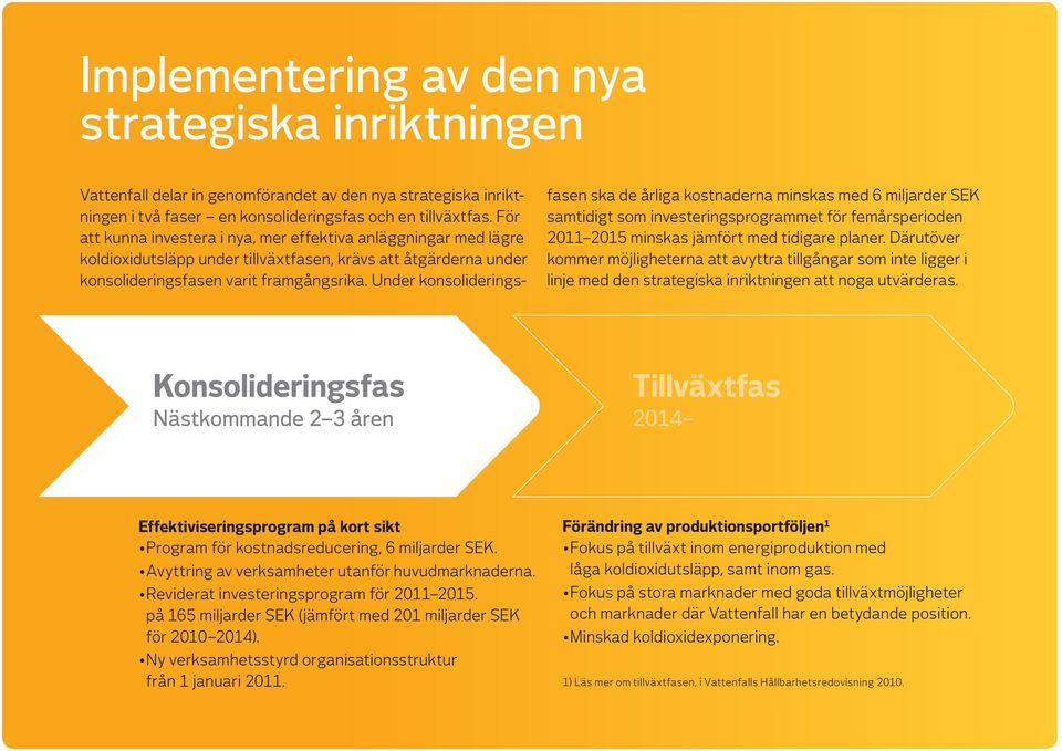 Under konsolideringsfasen ska de årliga kostnaderna minskas med 6 miljarder SEK samtidigt som investeringsprogrammet för femårsperioden 2011 2015 minskas jämfört med tidigare planer.