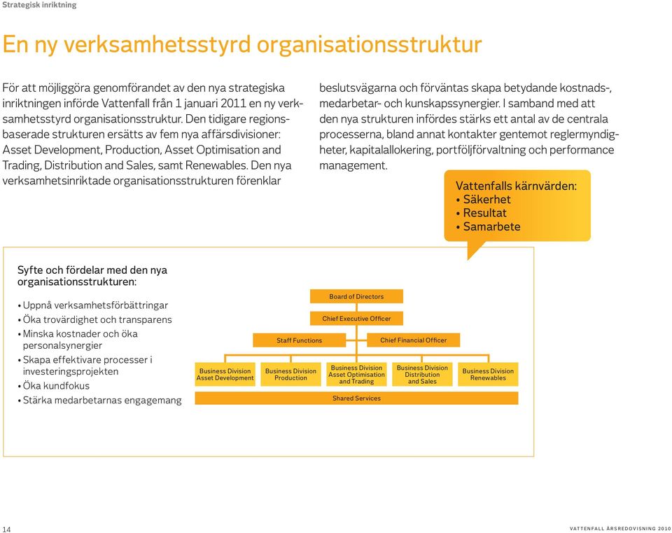 Den tidigare regionsbaserade strukturen ersätts av fem nya affärsdivisioner: Asset Development, Production, Asset Optimisation and Trading, Distribution and Sales, samt Renewables.