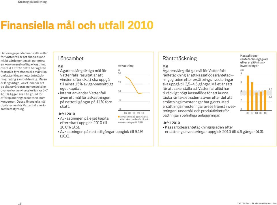 Målen är långsiktiga, vilket innebär att de ska utvärderas genomsnittligt över en konjunkturcykel (cirka 5 7 år). De ligger även till grund för affärsplaneringsprocessen inom koncernen.