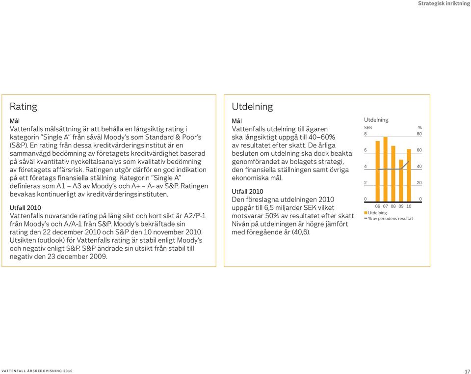 Ratingen utgör därför en god indikation på ett företags finansiella ställning. Kategorin Single A definieras som A1 A3 av Moody s och A+ A- av S&P.