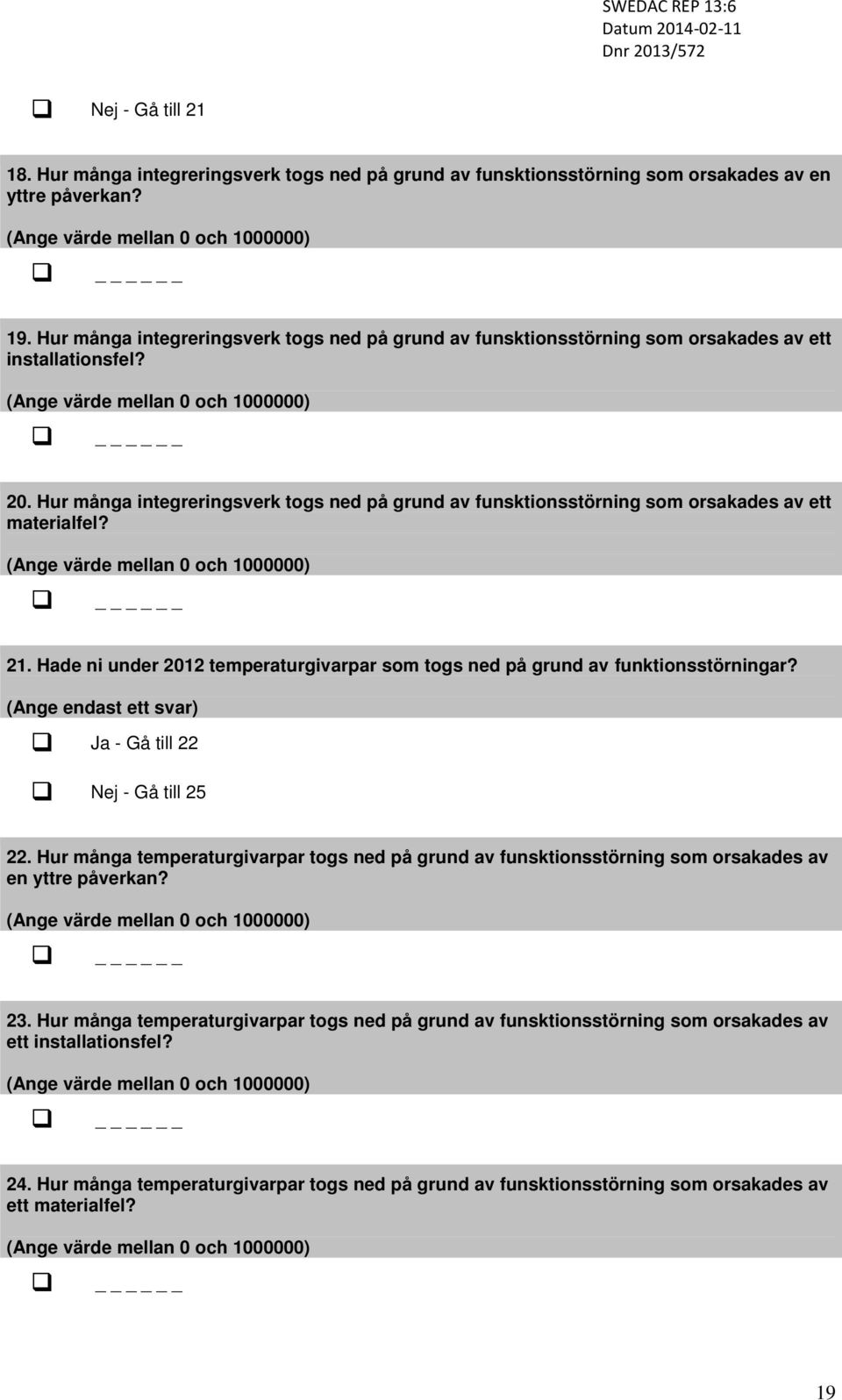 Hur många integreringsverk togs ned på grund av funsktionsstörning som orsakades av ett materialfel? (Ange värde mellan 0 och 1000000) 21.