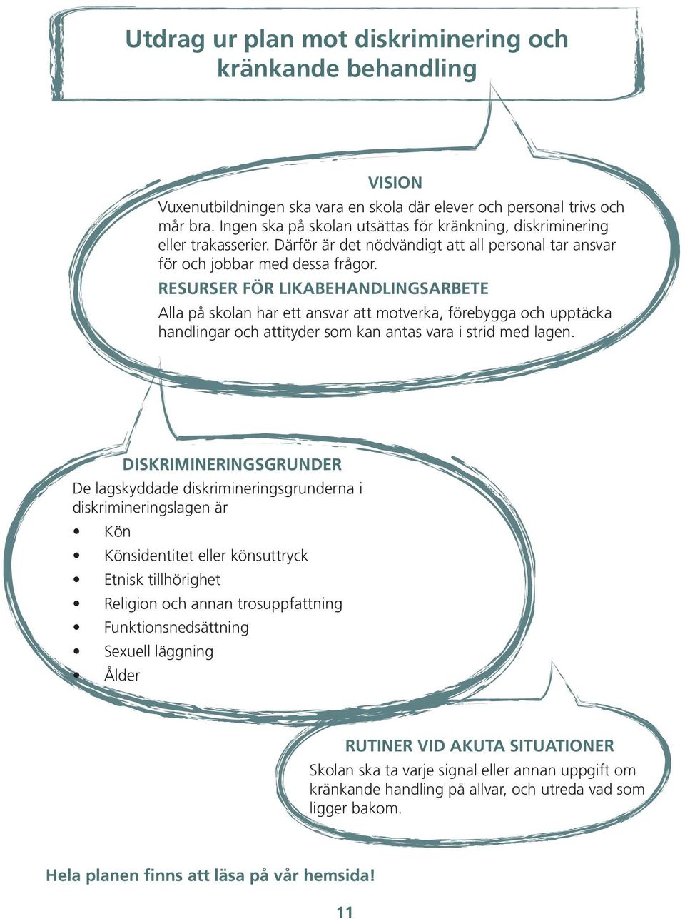 RESURSER FÖR LIKABEHANDLINGSARBETE Alla på skolan har ett ansvar att motverka, förebygga och upptäcka handlingar och attityder som kan antas vara i strid med lagen.