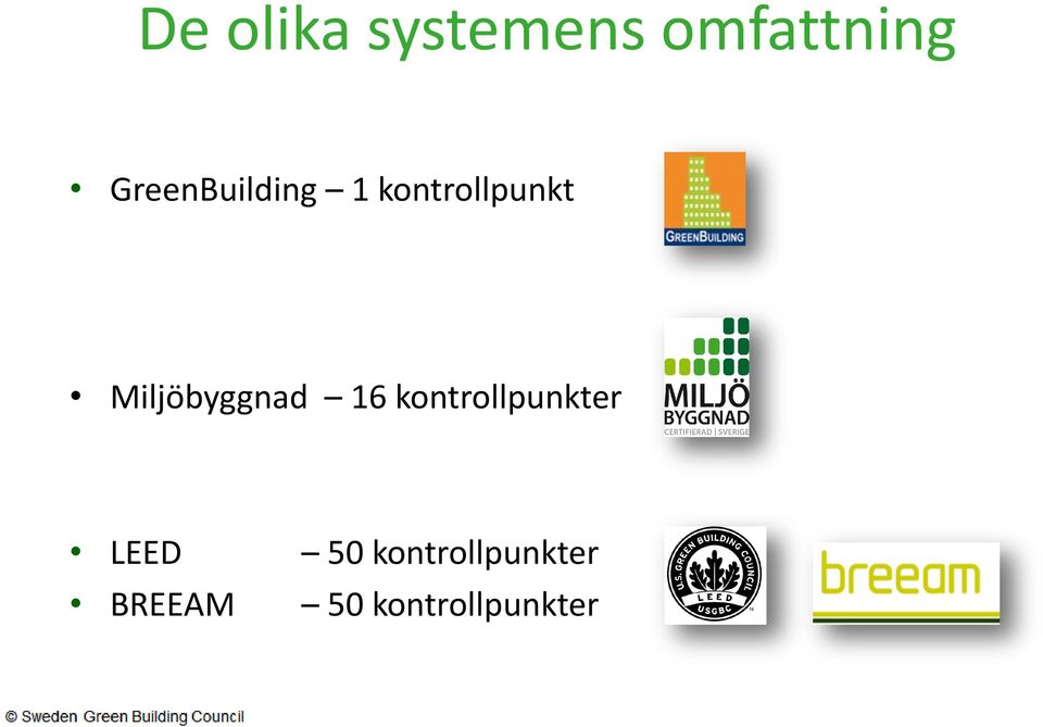 Miljöbyggnad 16 kontrollpunkter