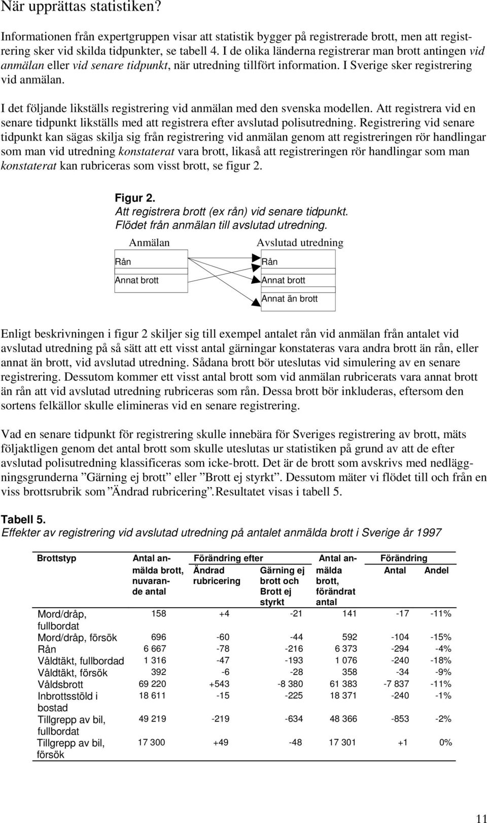 I det följande likställs registrering vid anmälan med den svenska modellen. Att registrera vid en senare tidpunkt likställs med att registrera efter avslutad polisutredning.
