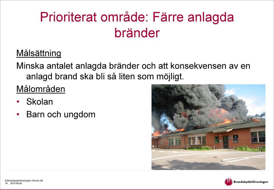 konsekvensen av en anlagd brand ska bli så liten