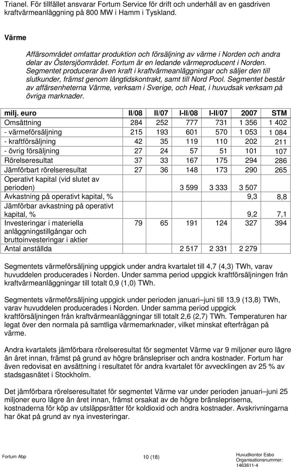 Segmentet producerar även kraft i kraftvärmeanläggningar och säljer den till slutkunder, främst genom långtidskontrakt, samt till Nord Pool.