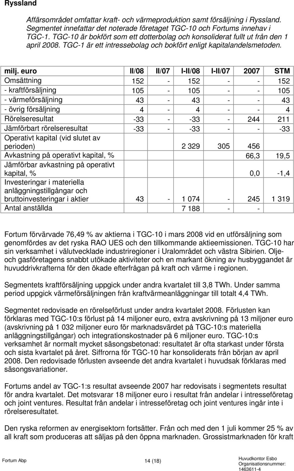 euro II/08 II/07 I-II/08 I-II/07 2007 STM Omsättning 152-152 - - 152 - kraftförsäljning 105-105 - - 105 - värmeförsäljning 43-43 - - 43 - övrig försäljning 4-4 - - 4 Rörelseresultat -33 - -33-244 211