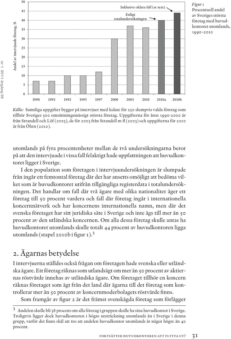 500 omsättningsmässigt största företag. Uppgifterna för åren 1990-2000 är från Strandell och Löf (2003), de för 2003 från Strandell m fl (2003) och uppgifterna för 2010 är från Öhrn (2010).