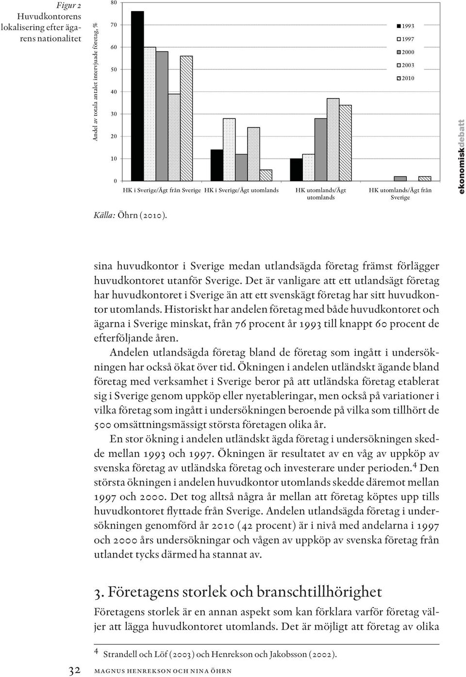 sina huvudkontor i Sverige medan utlandsägda företag främst förlägger huvudkontoret utanför Sverige.